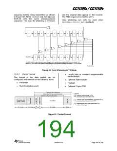 浏览型号CC1110F32RHHR的Datasheet PDF文件第194页