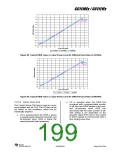 浏览型号CC1110F32RHHR的Datasheet PDF文件第199页