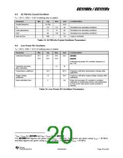 浏览型号CC1110F32RHHR的Datasheet PDF文件第20页