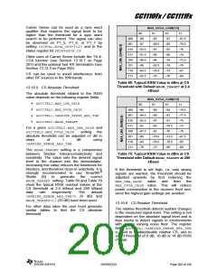 浏览型号CC1110F32RHHR的Datasheet PDF文件第200页