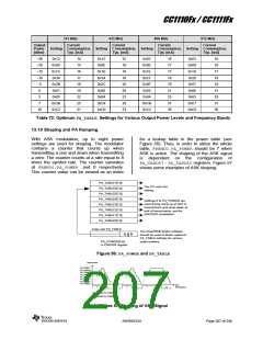 浏览型号CC1110F32RHHR的Datasheet PDF文件第207页