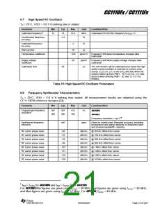 浏览型号CC1110F32RHHR的Datasheet PDF文件第21页
