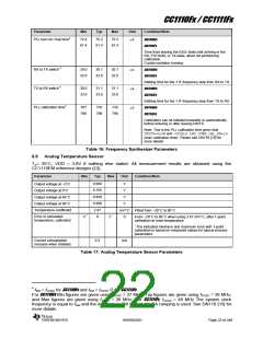 浏览型号CC1110F32RHHR的Datasheet PDF文件第22页