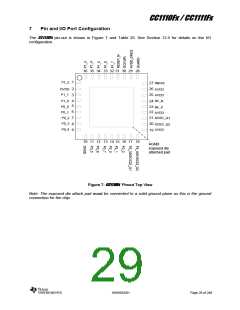 浏览型号CC1110F32RHHR的Datasheet PDF文件第29页
