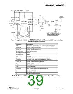浏览型号CC1110F32RHHR的Datasheet PDF文件第39页