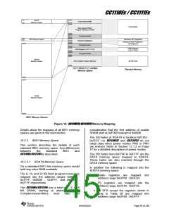 浏览型号CC1110F32RHHR的Datasheet PDF文件第45页