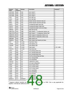 浏览型号CC1110F32RHHR的Datasheet PDF文件第48页