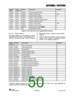 浏览型号CC1110F32RHHR的Datasheet PDF文件第50页