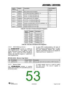 浏览型号CC1110F32RHHR的Datasheet PDF文件第53页