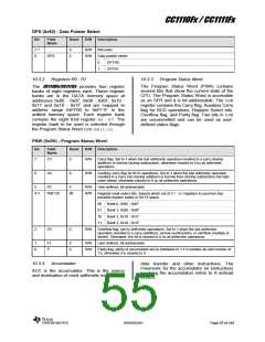 浏览型号CC1110F32RHHR的Datasheet PDF文件第55页