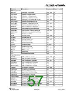 浏览型号CC1110F32RHHR的Datasheet PDF文件第57页