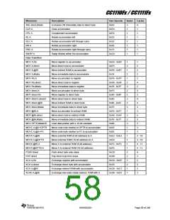 浏览型号CC1110F32RHHR的Datasheet PDF文件第58页