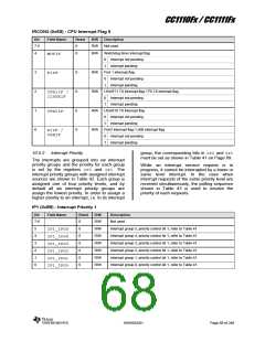 浏览型号CC1110F32RHHR的Datasheet PDF文件第68页