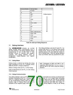 浏览型号CC1110F32RHHR的Datasheet PDF文件第70页