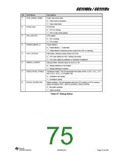 浏览型号CC1110F32RHHR的Datasheet PDF文件第75页