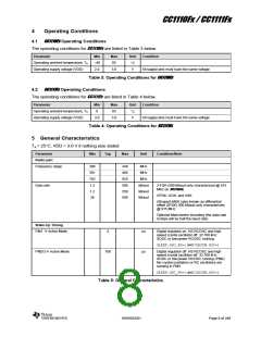 浏览型号CC1110F32RHHR的Datasheet PDF文件第8页