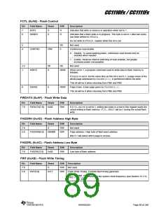 浏览型号CC1110F32RHHR的Datasheet PDF文件第89页