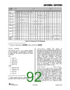 浏览型号CC1110F32RHHR的Datasheet PDF文件第92页