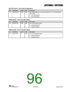 浏览型号CC1110F32RHHR的Datasheet PDF文件第96页
