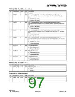 浏览型号CC1110F32RHHR的Datasheet PDF文件第97页