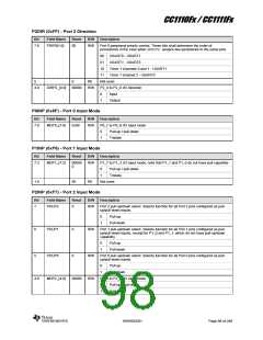 浏览型号CC1110F32RHHR的Datasheet PDF文件第98页