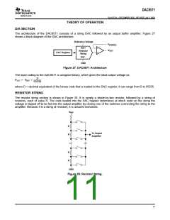 浏览型号DAC8571IDGKG4的Datasheet PDF文件第11页