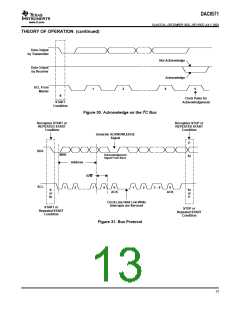 浏览型号DAC8571IDGKG4的Datasheet PDF文件第13页