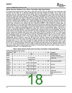 浏览型号DAC8571IDGKG4的Datasheet PDF文件第18页