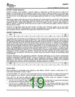 浏览型号DAC8571IDGKG4的Datasheet PDF文件第19页