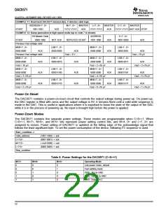 浏览型号DAC8571IDGKG4的Datasheet PDF文件第22页