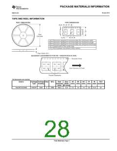 浏览型号DAC8571IDGKG4的Datasheet PDF文件第28页