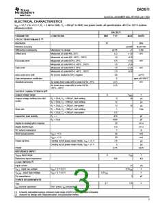 浏览型号DAC8571IDGKG4的Datasheet PDF文件第3页