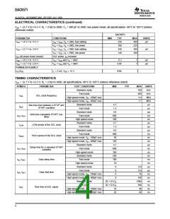 浏览型号DAC8571IDGKG4的Datasheet PDF文件第4页