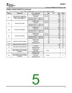 浏览型号DAC8571IDGKG4的Datasheet PDF文件第5页