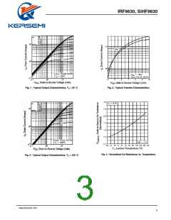 浏览型号IRF9630的Datasheet PDF文件第3页