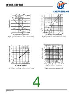 浏览型号IRF9630的Datasheet PDF文件第4页