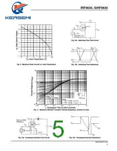 浏览型号IRF9630的Datasheet PDF文件第5页
