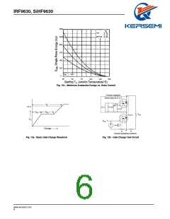 浏览型号IRF9630的Datasheet PDF文件第6页