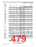 浏览型号MC9S12P64CFT的Datasheet PDF文件第479页