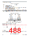 浏览型号MC9S12P64CFT的Datasheet PDF文件第488页