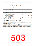 浏览型号MC9S12P64CFT的Datasheet PDF文件第503页