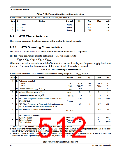 浏览型号MC9S12P64CFT的Datasheet PDF文件第512页