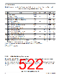 浏览型号MC9S12P64CFT的Datasheet PDF文件第522页