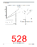 浏览型号MC9S12P64CFT的Datasheet PDF文件第528页