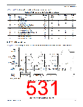 浏览型号MC9S12P64CFT的Datasheet PDF文件第531页