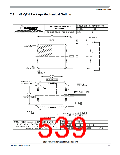 浏览型号MC9S12P64CFT的Datasheet PDF文件第539页