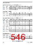 浏览型号MC9S12P64CFT的Datasheet PDF文件第546页