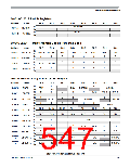 浏览型号MC9S12P64CFT的Datasheet PDF文件第547页