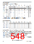 浏览型号MC9S12P64CFT的Datasheet PDF文件第548页