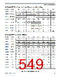 浏览型号MC9S12P64CFT的Datasheet PDF文件第549页